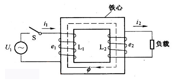 低壓變高壓變壓器的工作原理是什么？